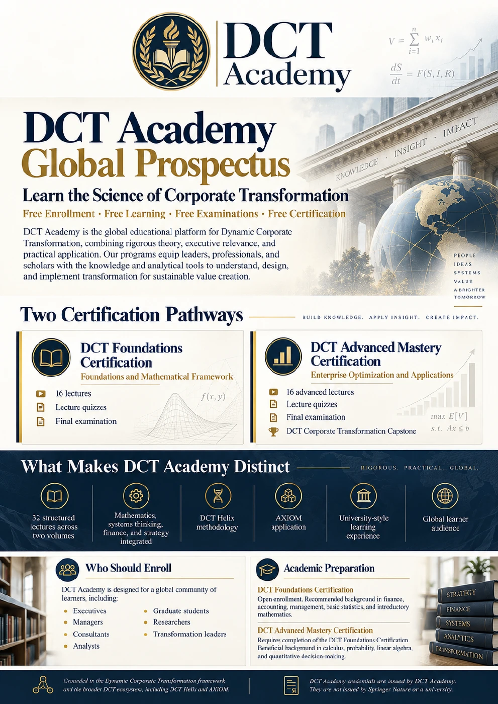 Cover of DCT Academy — Global Prospectus
