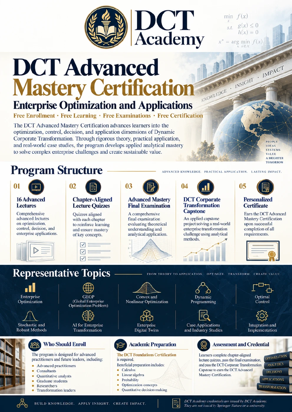 Cover of DCT Advanced Mastery Certification — Volume II