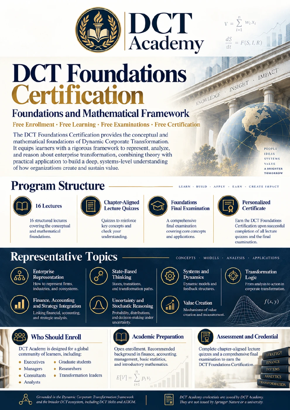Cover of DCT Foundations Certification — Volume I