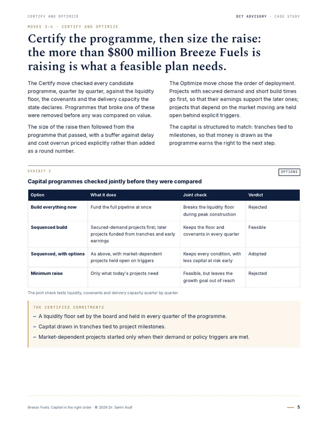 Exhibit 3: the capital programmes checked jointly